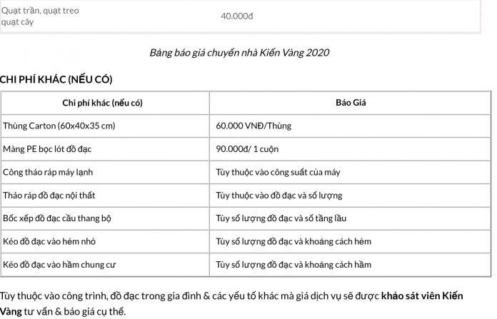 Bảng giá dịch vụ của Dịch vụ chuyển nhà Kiến Vàng Hà Nội (Ảnh BlogAnChoi)