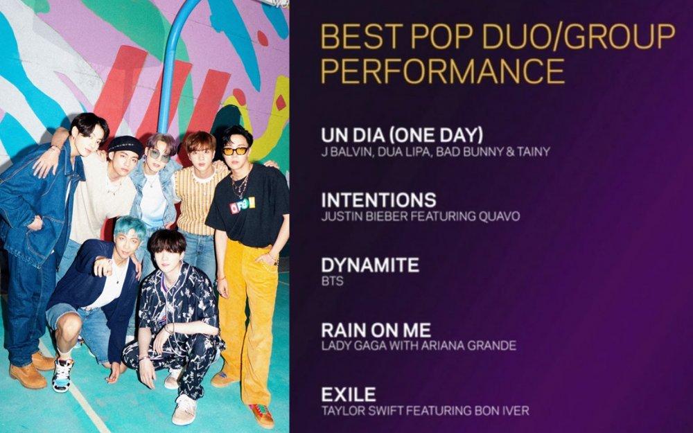 Dynamite của BTS được đề cử cho hạng mục "Best Pop Duo/Group Performance" (Ảnh: Internet)