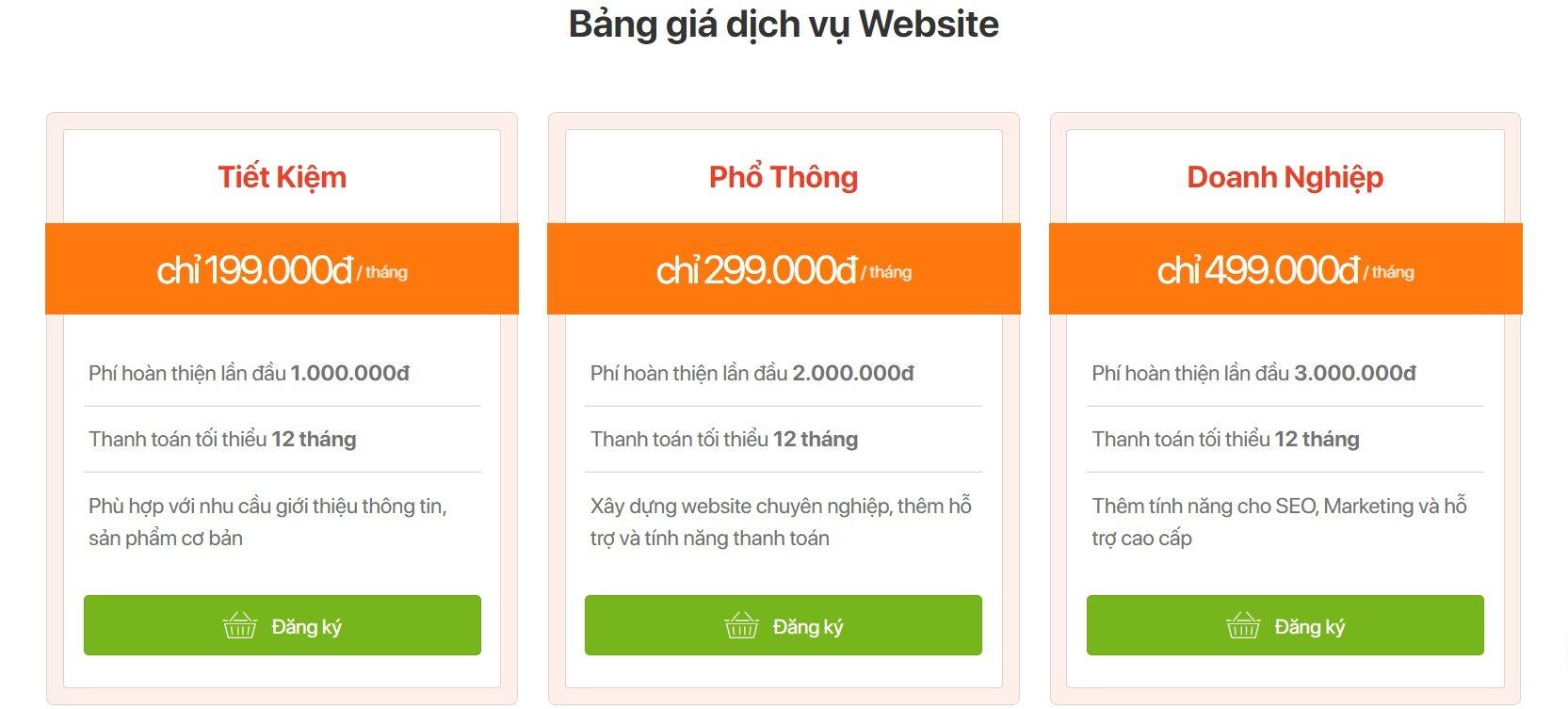 Bảng giá dịch vụ website (Ảnh BlogAnChoi)