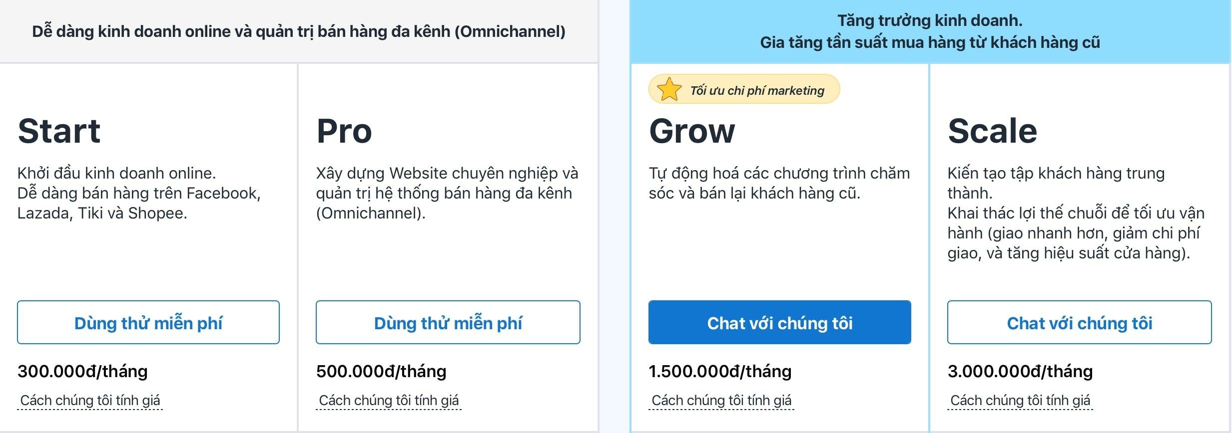 Bảng giá của Haravan Hồ Chí Minh (Ảnh BlogAnChoi)