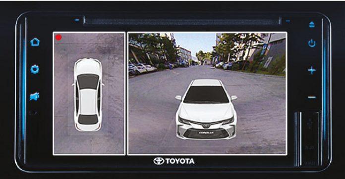 Hệ thống camera và cảm biến xung quanh Corolla Altis mới (Nguồn: Internet)