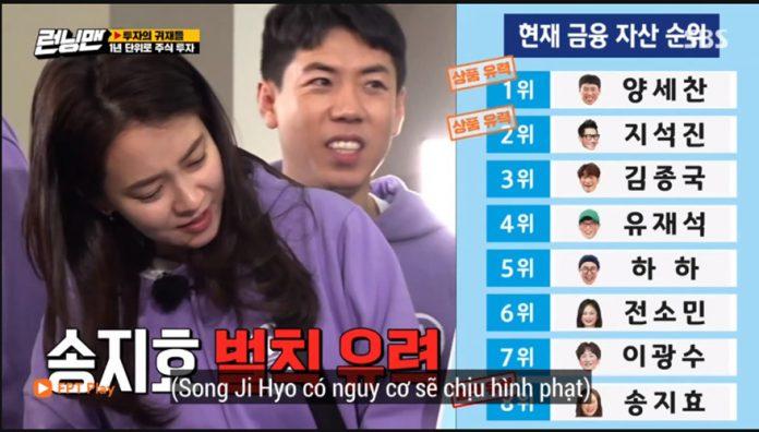 Với những lần đầu tư thua lỗ khiến Yoo Jae Suk cũng như Song Ji Hyo có thứ hạng không tốt. ( Ảnh : Internet).