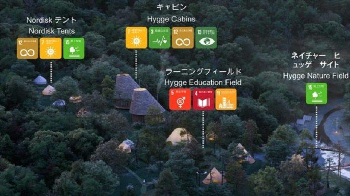 Sơ đồ khu cắm trại Hygge Circles Ugakei với nhiều khu vực dành cho các hoạt động khác nhau (Ảnh: Internet).