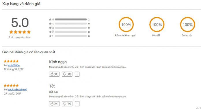 Đánh giá của khách hàng về sản phẩm trên trang ebay.co.uk (ảnh: BlogAnChoi).