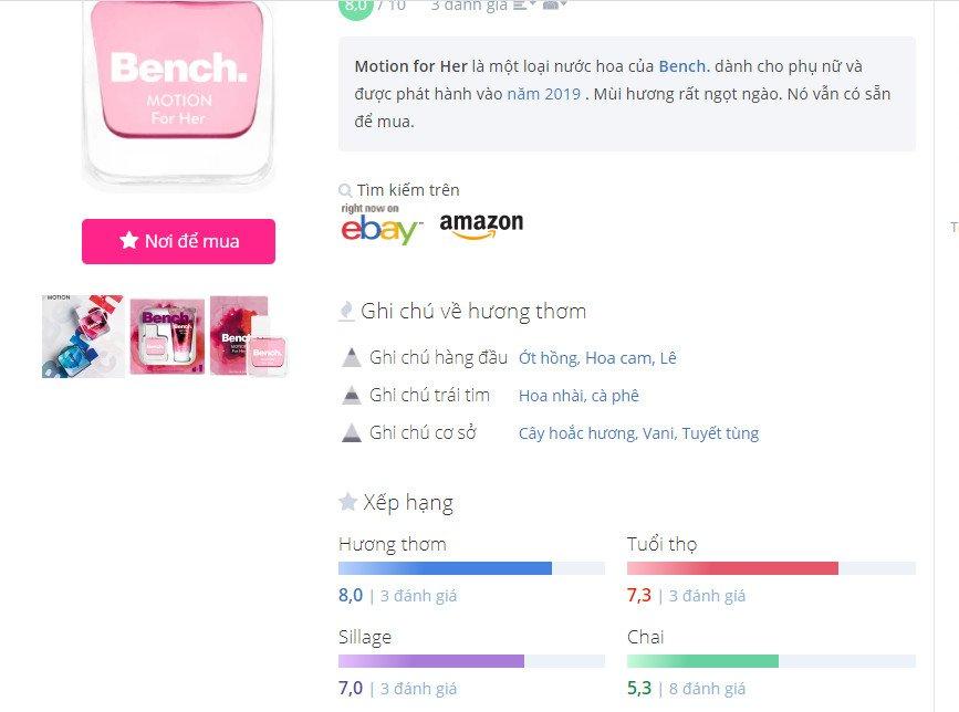 Đánh giá của khách hàng về sản phẩm trên trang parfumo.net (ảnh: BlogAnChoi).