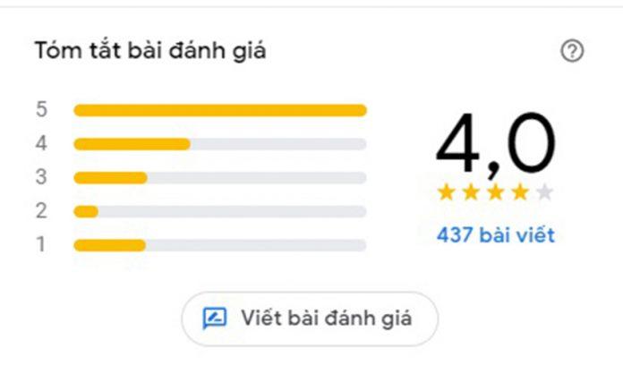 Đánh giá của khách hàng trên Google Maps. (Ảnh: BlogAnChoi) Đánh giá của khách hàng trên Google Maps. (Ảnh: BlogAnChoi)