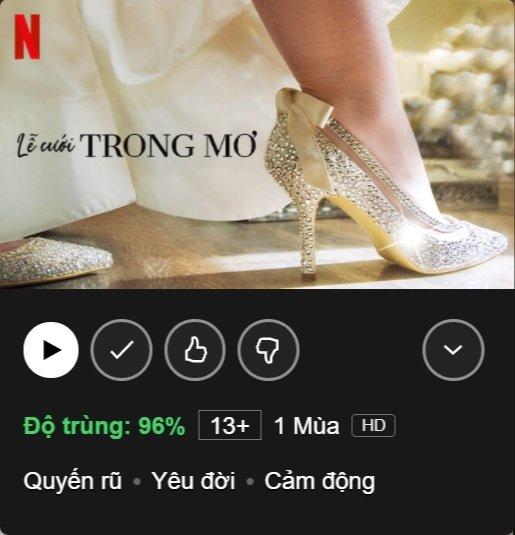 Yes I Do (Ảnh BlogAnChoi)