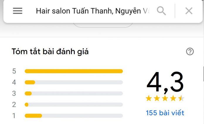 Hair Salon Tuấn Thanh nhận được trung bình 4,3* với 155 lượt đánh giá trên Google Map (Nguồn: Internet)