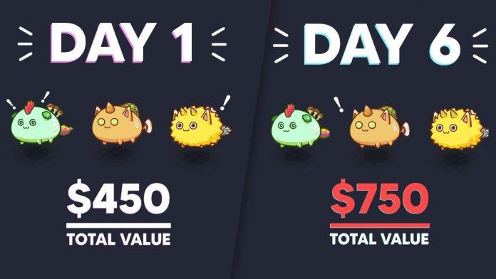 Axie có thể tăng giá rất nhanh (Ảnh: Internet). Axie có thể tăng giá rất nhanh (Ảnh: Internet).