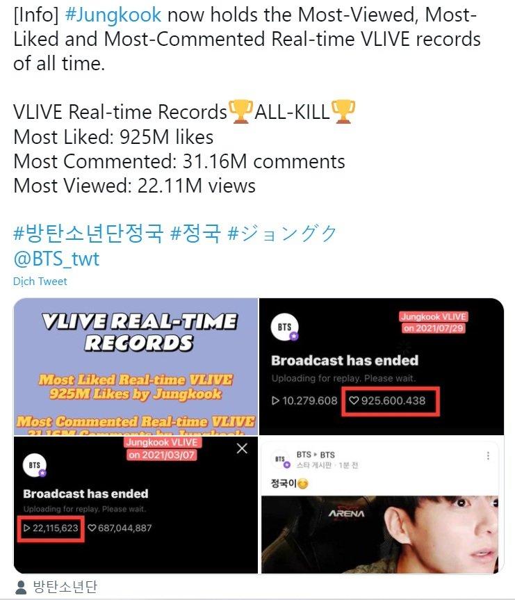 "Mini concert" online của Jungkook BTS "All-kill" kỷ lục real-time VLIVE (Ảnh: Twitter)