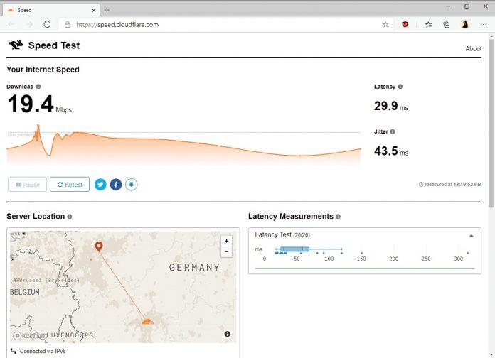 Kiểm tra tốc độ và độ trễ của mạng với Cloudflare (Ảnh: Internet).
