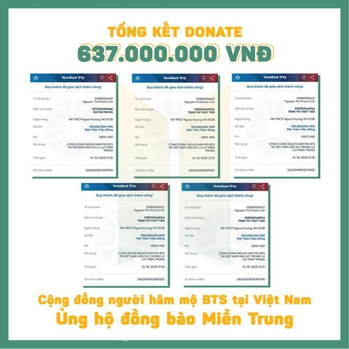 V-ARMY từng ủng hộ hơn 600 triệu đồng giúp đồng bào miền Trung vượt qua bão lũ chỉ sau 1 ngày kêu gọi (Ảnh: Facebook Đầm cua của Namchun)