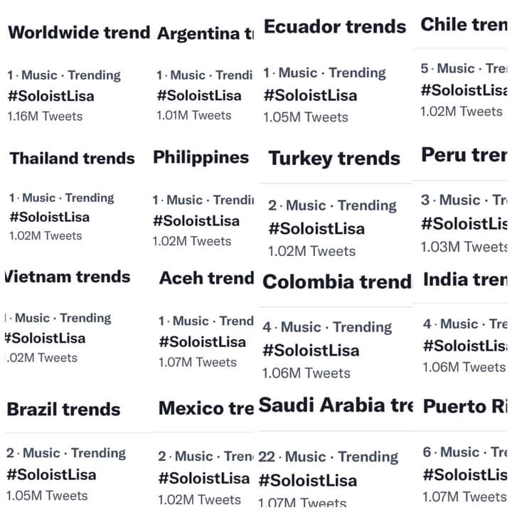 Hashtag Lisa solo chiếm đóng top trending tại nhiều quốc gia trên thế giới (Nguồn: Eternal Light - LISA Blackpink Vietnam Fanpage).