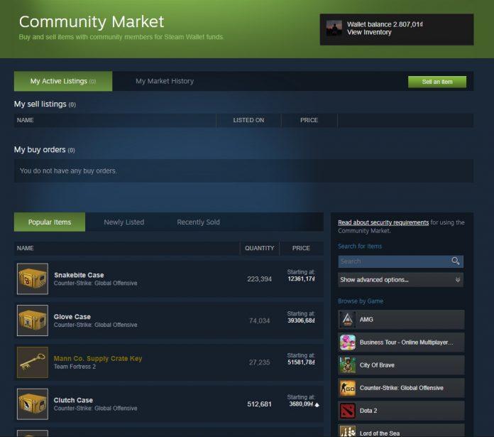 Chợ cộng đồng trong Steam, nơi bạn có thể mua bán các vật phẩm và cả Steam Point (Ảnh: BlogAnChoi).