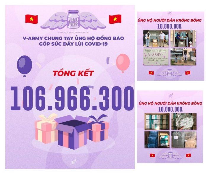 106.966.300 VNĐ là số tiền mà fanpage Keepflying kêu gọi được (Ảnh: Keepflying - BTS Vietnamese Fanpage)