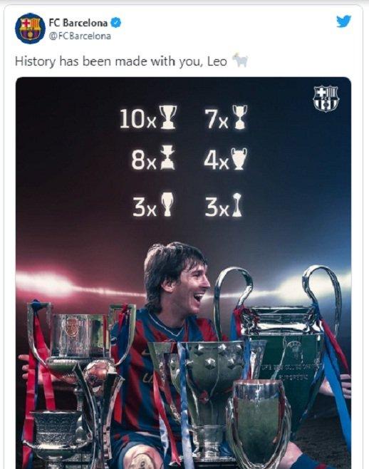 Messi đã đạt được rất nhiều danh hiệu cùng với Barcelona (Ảnh: Internet).