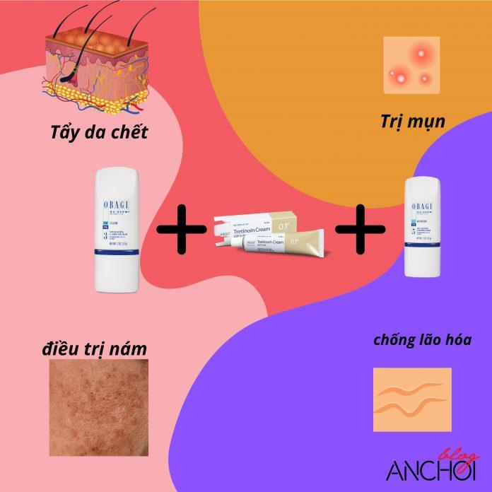 Kết hợp đủ bộ ba trị nám Obagi mang đến các công dụng tuyệt vời nhưng dễ gây kích ứng cho da ( Nguồn: BlogAnChoi)