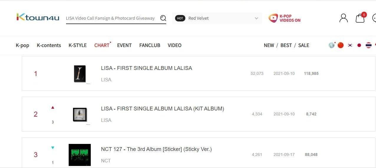 Album chính thức (BLACK ver và GOLD ver) cùng với KiT album đang chiếm giữ No.1 và No.2. (Nguồn: BlogAnChoi)