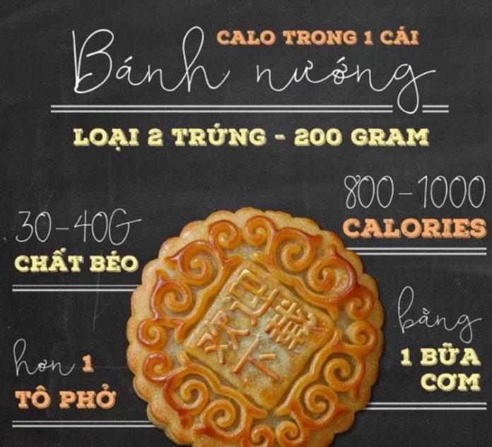 Một chiếc bánh nướng bé xíu 200g nhưng tràn ngập calories (Ảnh: Internet).