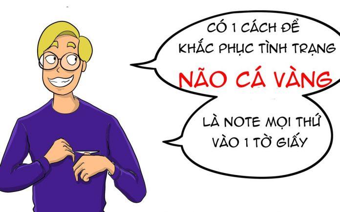 Khi mất trí nhớ dai dẳng, có những kỹ năng bạn có thể học để bù đắp (Ảnh: Internet).