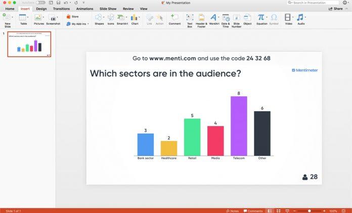 Tích hợp Mentimeter vào Powerpoint (Nguồn: Internet)