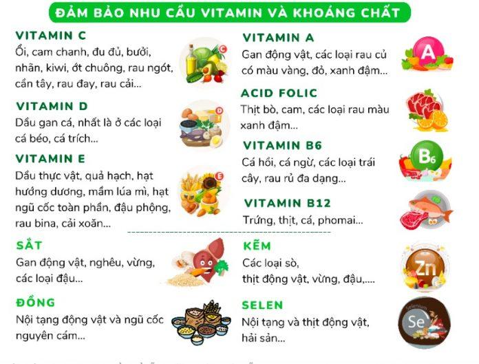 Đảm bảo đầy đủ vitamin và khoáng chất nâng cao sức khỏe (Ảnh: Internet).