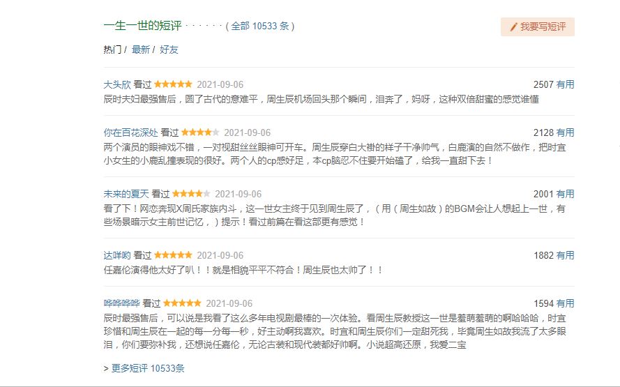 Douban Một Đời Một Kiếp nhiều bình luận tích cực (Nguồn: Internet)