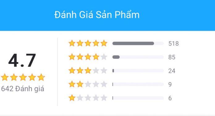 Đánh giá của người mua trên Tiki. (Ảnh: Internet)