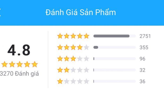 Đánh giá của người mua trên Tiki. (Ảnh: Internet)