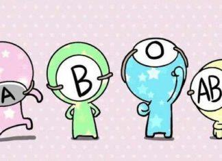 Nhóm máu của bạn là gì? Tại sao biết nhóm máu của mình lại cực kỳ quan trọng?