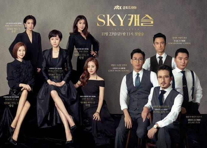 Poster phim SKY Castle. (Ảnh: Internet)