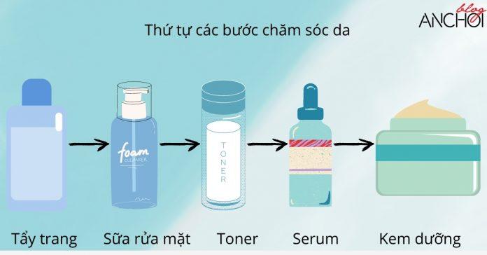 Chu trình chăm sóc da ban đêm chuẩn chỉnh với toner ( Nguồn: BlogAnChoi)