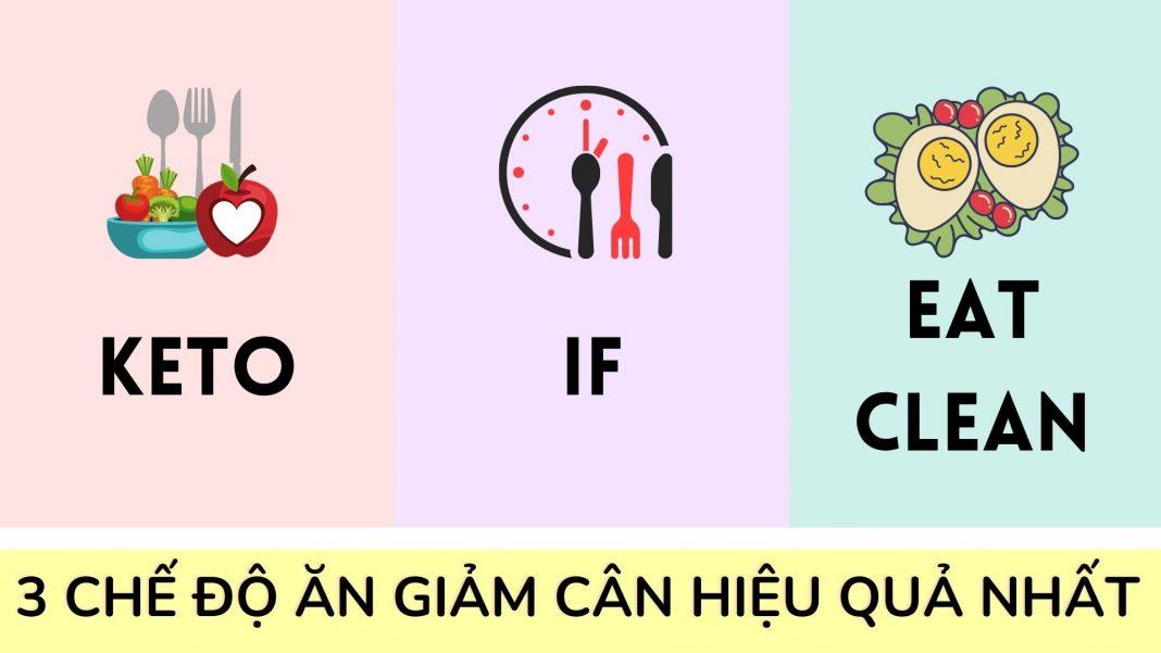 3 chế độ ăn giảm cân hiệu quả nhất (Ảnh tự des).