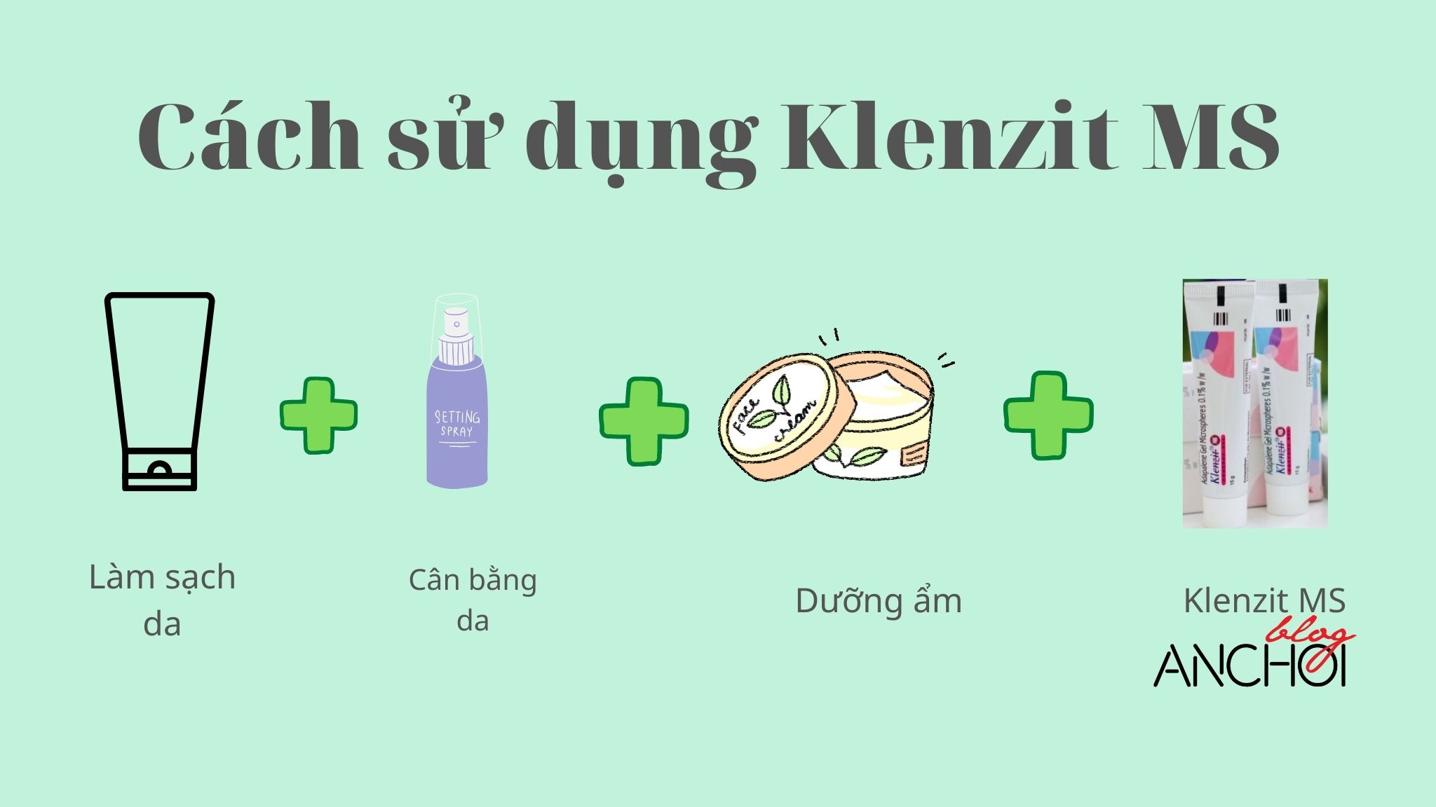Quy trình dưỡng da để sử dụng Klenzit hiệu quả (Ảnh: nquynhvy)