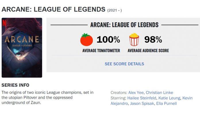 Arcane cũng đạt 100% cà chua tươi trên Rotten Tomatoes.