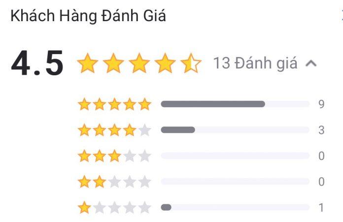 Đánh giá của khách hàng trên Tiki. (Ảnh: Internet)