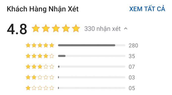 Đánh giá của khách hàng về sách Nghệ Thuật Đánh Cắp Ý Tưởng (10 Bí Mật Không Ai Nói Với Bạn Về Sáng Tạo) trên Tiki (ảnh: BlogAnChoi)