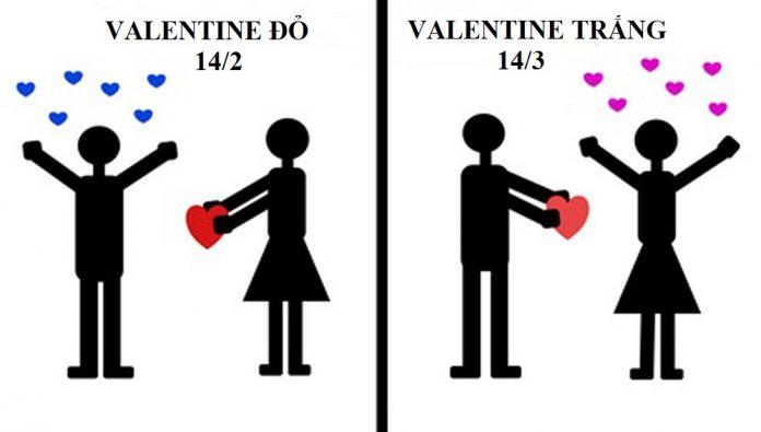 Ngày Valentine trắng 14/3 (Ảnh: Internet).