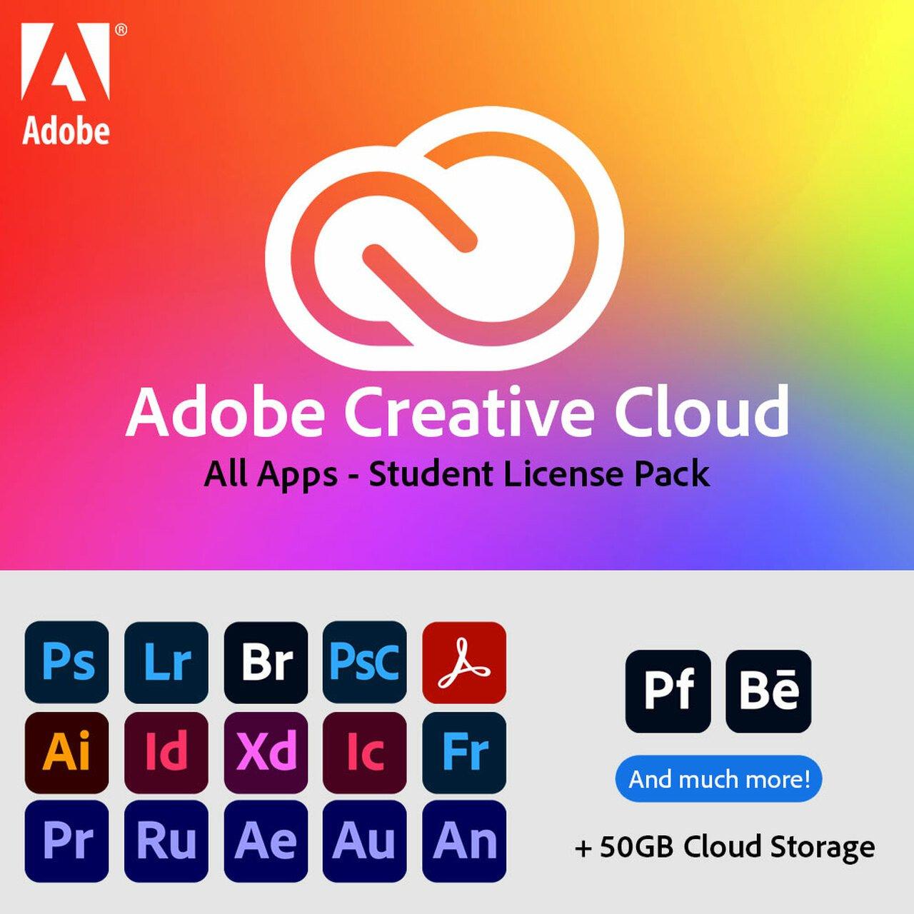 Tổng hợp các sản phẩm phần mềm của Adobe giúp bạn thực hiện các dự án