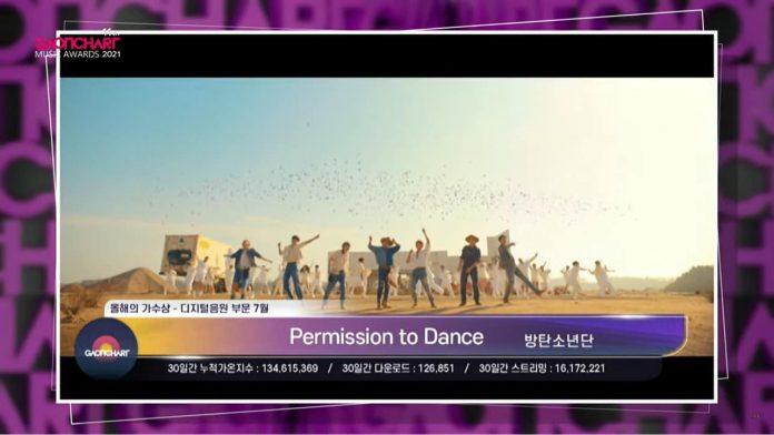 "Permission to Dance" thắng giải Ca khúc nhạc số tháng 7/2021 tại Gaon lần thứ 11 (Ảnh: Internet).