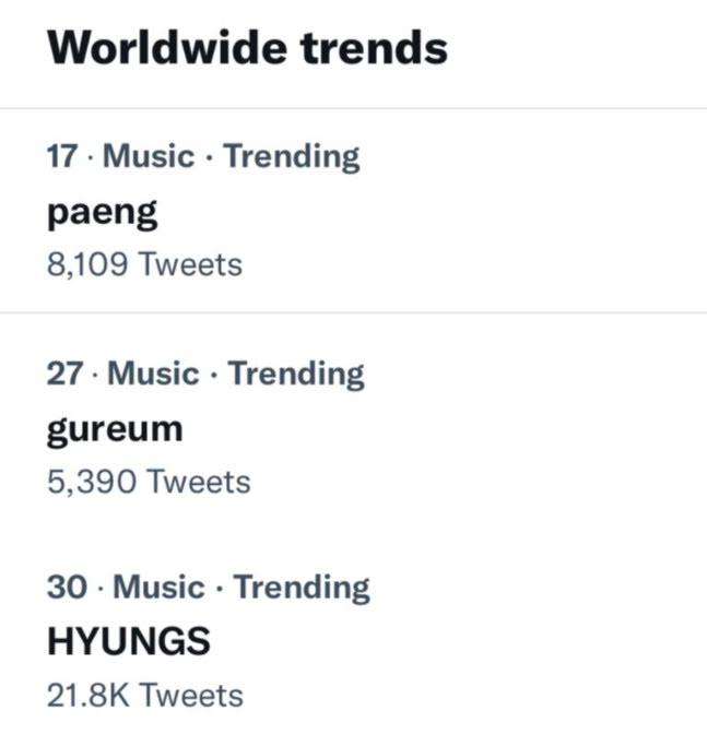 Những từ khóa tìm kiếm về Jungkook và các chú chó ngay lập tức lọt top trend tìm kiếm (Ảnh: Internet)