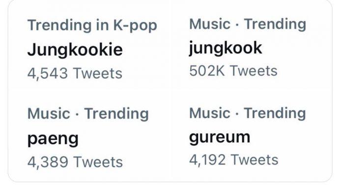 Những từ khóa tìm kiếm về Jungkook và các chú chó ngay lập tức lọt top trend tìm kiếm (Ảnh: Internet)