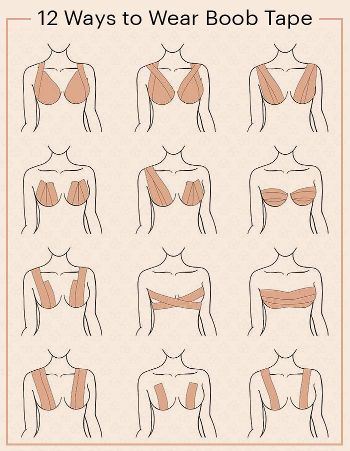 Gợi ý khi sử dụng băng dính dán ngực dành cho từng loại trang phục khác nhau ( Ảnh: Internet)