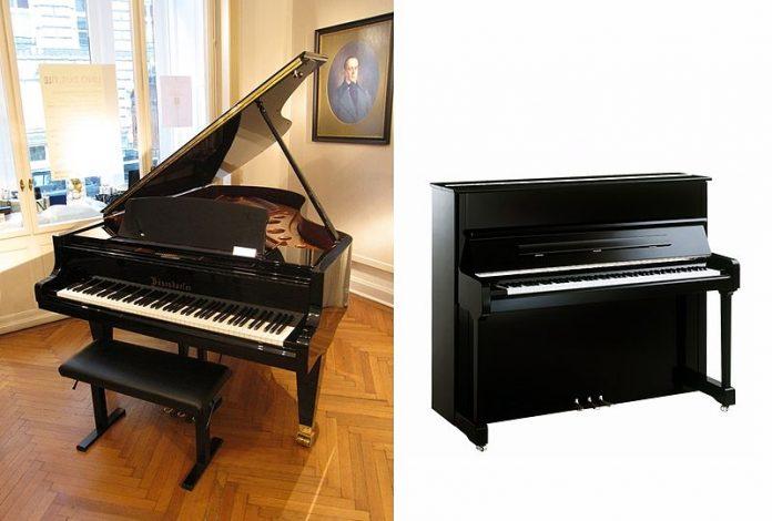 Các loại piano cơ (Nguồn: Internet)