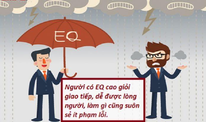 Kỹ năng giao tiếp - EQ là mấu chốt (Ảnh: Internet)