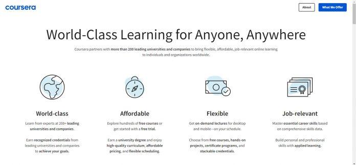 Giới thiệu ưu điểm các khoá học trên website Coursera (Nguồn: BlogAnChoi)