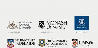 Nhóm 8 trường Đại Học hàng đầu của Úc (Ảnh: Internet)