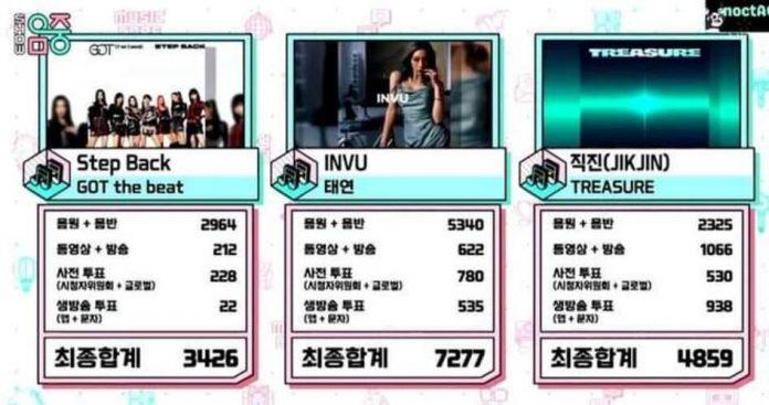 INVU giành chiến thắng thứ hai trên Show Music Core (Ảnh: Internet).