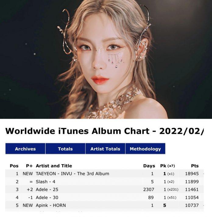 Và INVU của Taeyeon đã ngay lập tức leo lên top 1 iTunes toàn cầu. (Ảnh: Internet)