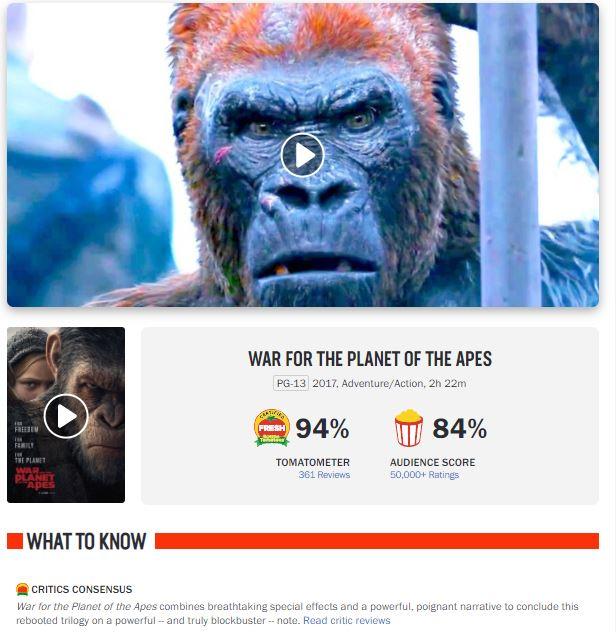 War for the Planet of the Apes đạt 94% trên Rotten Tomatoes (Nguồn: Internet)